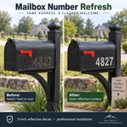 Mailbox Number Refresh