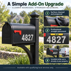 Mailbox Number Refresh